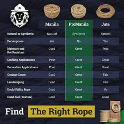 SGT KNOTS Rope Twisted ProManila